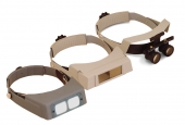 Head Mounted Magnifiers