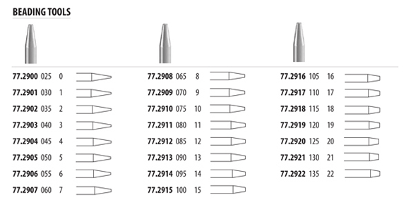 beadingtoolschart.gif beadingtoolschart.gif
